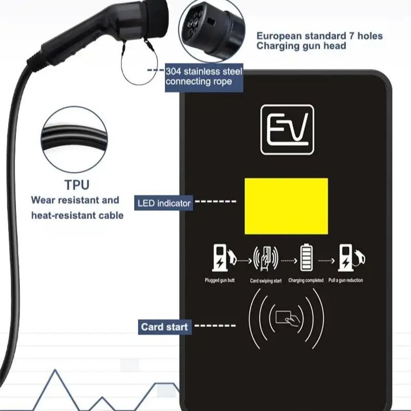 Wall Mounted Three Phase 22kw Home Type 2 Car Charger OEM ODM