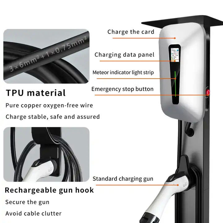Type1 And Type2 RFID LCD Screen Wall EV Charger For All EV Cars